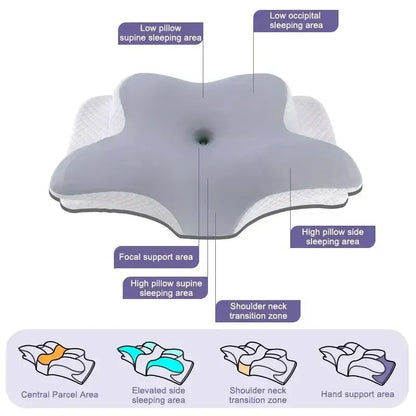 New Memory Foam Pillows Butterfly Shape Relaxing Cervical Slow Rebound Neck Pillow Pain Relief Sleeping Orthopedic Pillow Beding